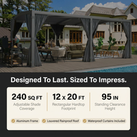 12X20 Louvered Pergola,Dark Grey Aluminum Frame with Adjustable Rainproof Roof, Featuring Waterproof Curtains and Nets — Results & Stats